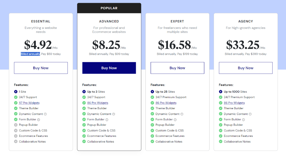 Elementor Pricing